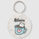 Search for marshmallow key rings Smores