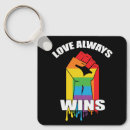 Search for alway love key rings Lgbt