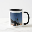 Search for south carolina mugs Bridge