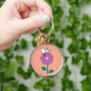 Search for whistling key rings Whistle