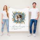 Search for christmas photo blankets Keepsake