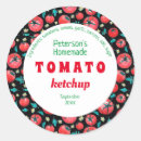 Search for catsup Homemade