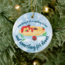 Search for meatball christmas tree decorations Foodie