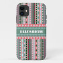 Search for candy pattern iphone cases Abstract