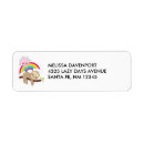 Search for sloth return address labels Lazy