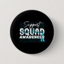 Search for brain cancer badges Focus