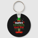 Search for tiktok key rings Minimal