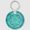 Search for floral grunge key rings Vintage