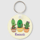 Search for cacti key rings Illustration