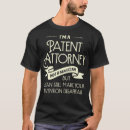 Search for patent tshirts Trademark law