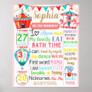 Search for carousel signs Circus