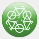 Search for save nature stickers Environmentalist