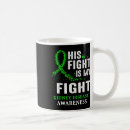 Search for kidney disease awareness Butterfly