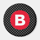 Search for dotty magnets Modern