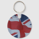 Search for union photography United kingdom