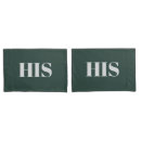 Search for decoration pillowcases Minimal