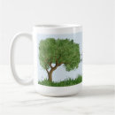 Search for chronic illness mugs Disability