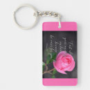 Search for anxiety key rings Christian