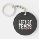 Search for liberation key rings Political humour