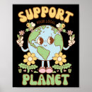 Search for real women posters Climate change is real
