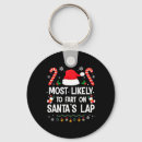 Search for lap key rings Seasonal