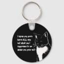 Search for illustrator key rings Humour