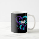 Search for bipolar awareness mugs Prevention
