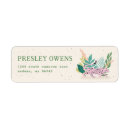 Search for wild return address labels Cheetah