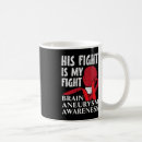 Search for condition mugs Medical