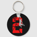 Search for 2 year olds key rings Kids