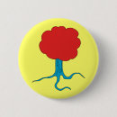 Search for funking badges Funky
