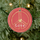 Search for sign christmas tree decorations Girly