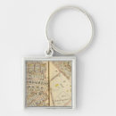 Search for two face key rings Hand