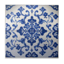 Search for talavera tiles Azulejo