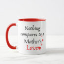 Search for compared Mother