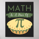 Search for funny math quotes posters 3 14