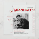 Search for aesthetic graduation invitations High school college university