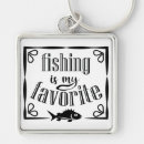 Search for activities key rings Fishing