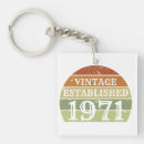 Search for for men key rings Women