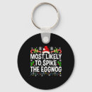 Search for spiked key rings Humour