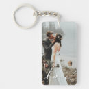 Search for dinner key rings Cute