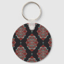 Search for asian key rings Retro