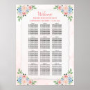 Search for floral wedding seating charts Table plan