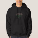 Search for psalm 23 hoodies Psalms