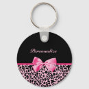 Search for cute girly design key rings For kids