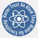 Search for atoms stickers Molecular