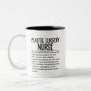 Search for plastic coffee mugs Cosmetic surgery