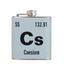 Search for chemistry flasks Periodic table