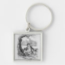 Search for dickens key rings 1846 96
