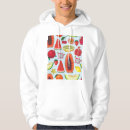 Search for exotic hoodies Background